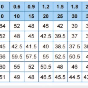 ⁦مضخة ماء ejwm⁩ - الصورة ⁦3⁩