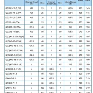 ⁦مضخة غاطسة QDX-A⁩ - الصورة ⁦9⁩