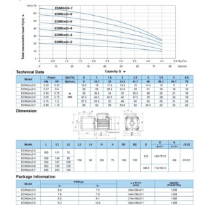 ⁦مضخة غذائية ECMI⁩ - الصورة ⁦5⁩