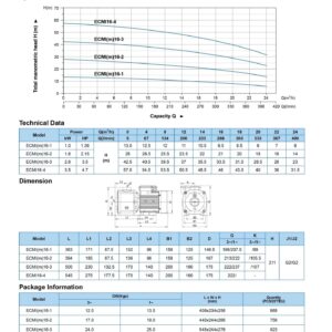 ⁦مضخة غذائية ECMI⁩ - الصورة ⁦12⁩